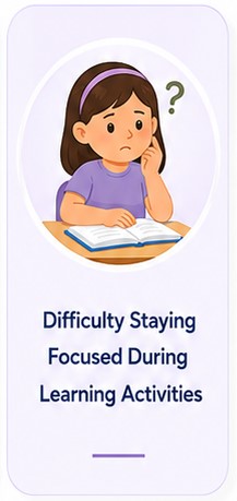 Attention Learning Challenges